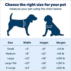 PetSafe Sliding 81-in Glass Pet Door, White, Medium