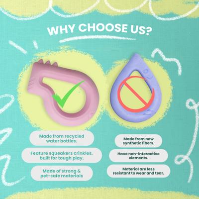 Show full view: Snugarooz Floating Dino Dog Chew Toy slide 5 of 7