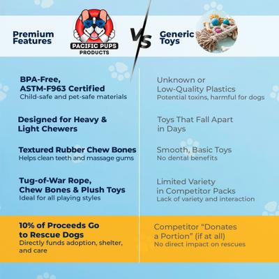 Show full view: Pacific Pups Rescue Rope & Chew Dog Toy Variety Pack, 18 count slide 4 of 10