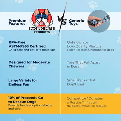 Show full view: Pacific Pups Rescue Assorted Rope Dog Toys, 11 count slide 4 of 10