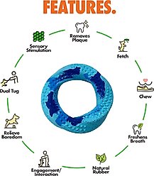 Arlee Home & Pet Max Fusion Made with Nike Grind Twisted Dog Chew Toy, Tie Dye - Yellow/Blue/Orange, Small slide 2 of 9