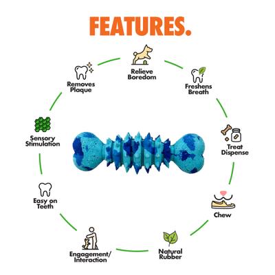 Show full view: Arlee Home & Pet Max Fusion Made with Nike Grind Spike Bone Dog Chew Toy, Tie Dye - Yellow/Blue/Orange, Medium slide 4 of 11