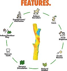 Arlee Home & Pet Max Fusion Made with Nike Grind Twiggy Dog Chew Toy, Tie Dye - Yellow/Blue/Orange, Small slide 2 of 9