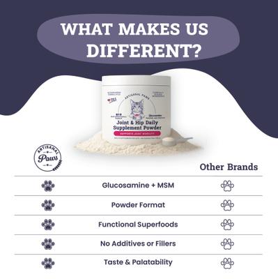 Show full view: Artisanal Paws Joint & Hip Daily Powder Supplement for Cats, 3.8-oz jar slide 8 of 12