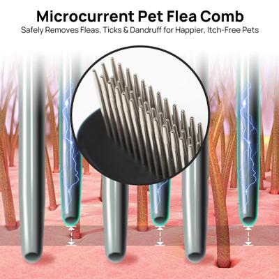 Show full view: Pawshelf USB Rechargeable Electrostatic Flea Removal Comb-Microcurrent Technology for Cats, Black, Small slide 3 of 10