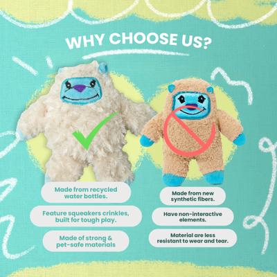 Show full view: Snugarooz Kitty Yeti Plush Cat Toy with Catnip slide 5 of 6