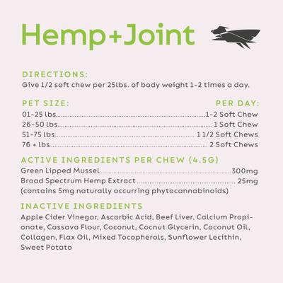 Show full view: Super Snouts Hemp + Joint Mobility Broad Spectrum Hemp Extract Soft Chews Supplement for Dogs & Cats, 60 count slide 9 of 11