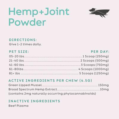 Show full view: Super Snouts Hemp + Joint Mobility Broad Spectrum Hemp Extract Powder Supplement for Dogs & Cats, 2.64-oz jar slide 9 of 11