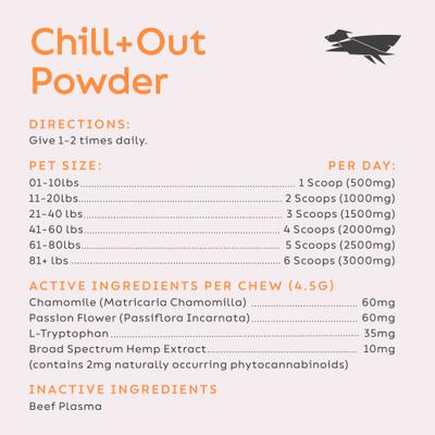Show full view: Super Snouts Chill + Out Calming Broad Spectrum Hemp Extract Powder Supplement for Dogs & Cats, 2.64-oz jar slide 9 of 10
