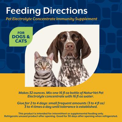 Show full view: NaturVet Electrolyte Concentrate Liquid Nutritional Supplement for Cats & Dogs, 16-fl oz bottle slide 6 of 8