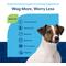 Show in main carousel: NaturVet Emotional Support Hickory Smoked Bacon Flavor Calming Supplement for Dogs, 120 count slide 4 of 8