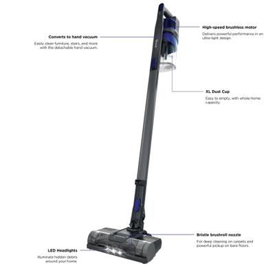 Show full view: Shark Rocket Cordless Upright Vacuum slide 6 of 10