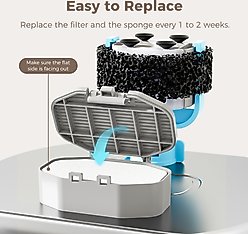 Neareal Stainless Steel Cat Water Fountain Replacement Filters & Pre-Filter Sponges, 8 count slide 2 of 9