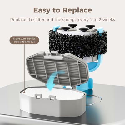 Show full view: Neareal Stainless Steel Cat Water Fountain Replacement Filters & Pre-Filter Sponges, 12 count slide 3 of 9