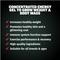 Show in main carousel: Bully Max 2-in-1 Weight Gain Liquid Supplement for Dogs, 16-fl oz bottle slide 5 of 10
