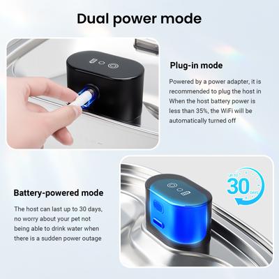 Show full view: Vacqueen Stainless Steel Automatic Dog Water Fountain with 5 Filter & Sponge, Silver, Large: 2.64-gal, Modern slide 7 of 10