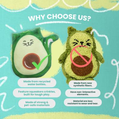 Show full view: Snugarooz Kitty Avocato Plush Cat Toy slide 5 of 8