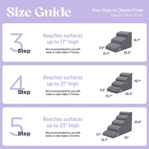 Lesure Dog Stairs, Grey, 4-Step