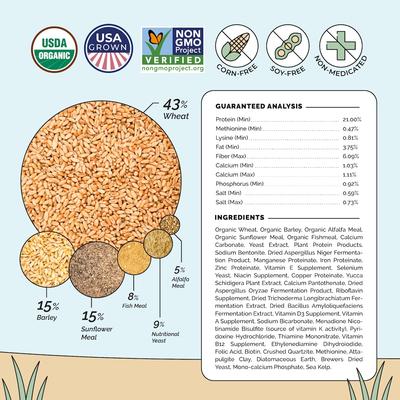 Show full view: Mile Four Organic 21% Protein Mash Starter Chicken & Duck Feed, 23-lb bag slide 3 of 7