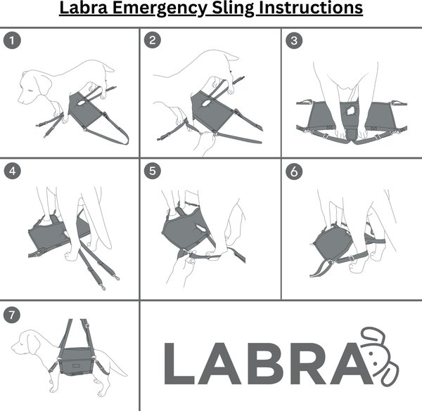 Labra Emergency Carry Sling Backpack Rehabilitation Lift Handicapped Support Dog Harness