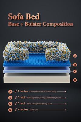 Show full view: Noah & Paw Machine Washable Orthopedic Sofa Dog Bed, Dark Blue, 20 x 15 x 8-in slide 4 of 9