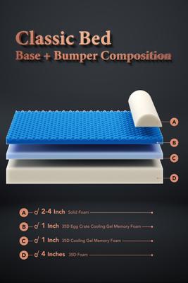 Show full view: Noah & Paw Machine Washable Orthopedic Sofa Dog Bed, Charcoal, 45 x 35 x 9.1-in slide 4 of 9