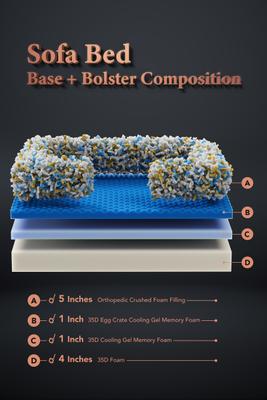 Show full view: Noah & Paw Machine Washable Orthopedic Sofa Dog Bed, Black, 20 x 15 x 8-in slide 4 of 9