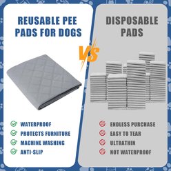 PatiencET Washable Dog Pee Pads, 18 x 24-in, 4 count slide 2 of 7