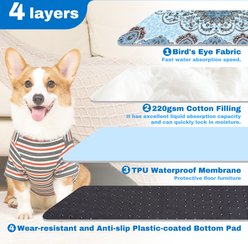 PatiencET Super Absorbent Non-Slip Washable Dog Pee Pads, Blue, 24 x 36-in, 2 count slide 2 of 8