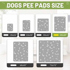 PatiencET Super Absorbent Washable Dog Pee Pads, 36 x 48-in, 2 count slide 2 of 9