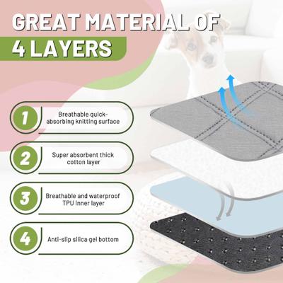 Show full view: PatiencET Super Absorbent Washable Dog Pee Pads, 36 x 48-in, 2 count slide 6 of 10