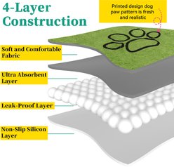 PatiencET Super Absorbent Embroidered Washable Dog Pee Pads, 2 count, 36 x 41-in slide 2 of 6