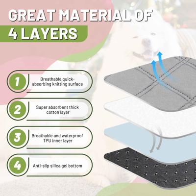 Show full view: PatiencET Super Absorbent Washable Dog Pee Pads, 72 x 72-in, 1 count slide 5 of 11