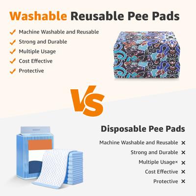 Show full view: LOOBANI Super Absorbent Reusable Washable Dog Pee Pads, Green, 48 x 48-in, 2 count slide 2 of 7