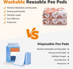 LOOBANI Super Absorbent Reusable Non-Slip Washable Puppy & Dog Training Pee Pads, Red/Orange, 72 x 72-in, 1 count slide 2 of 8