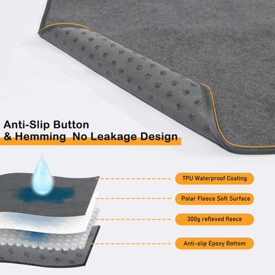 Show full view: LOOBANI Reusable Non-Slip Washable Puppy & Dog Pee Pads, Grey, 2 count, 36 x 41-in slide 4 of 7