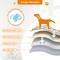 Show in main carousel: LOOBANI Super Absorbent Reusable Washable Dog Pee Pads, Beige, 16 x 24-in, 2 count slide 5 of 8