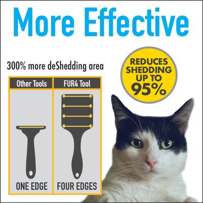Show full view: FUR4 Short Hair Cat Deshedding Tool, Yellow slide 5 of 11