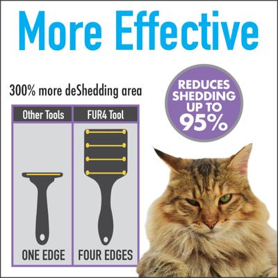 Show full view: FUR4 Long Hair Cat Deshedding Tool, Purple slide 4 of 10