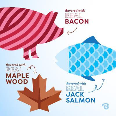 Show full view: Benebone Multipack Puppy Bacon Flavor Dog Chew Toy, Brown, Small, 4 count slide 3 of 9