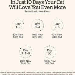 Now Fresh Good Gravy Salmon Recipe Grain-Free Adult Dry Cat Food, 3-lb bag slide 2 of 9
