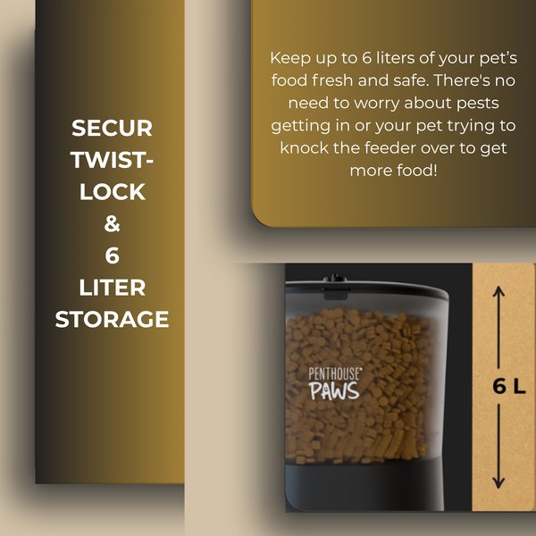 Penthouse Paws Smart Automatic with LCD Panel Dog & Cat Feeder, 6-lit, White/Stainless Steel