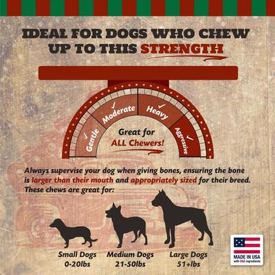 Show full view: The Country Butcher Gingerbread Man Fun Shapes Beef Patty Dog Natural Chew Treat with Large Holiday Header, 1.15-oz bag, 5 count slide 5 of 8