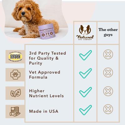 Show full view: Natural Dog Company Allergy & Itch Defense Chews Dog Supplement, 90 count slide 7 of 10
