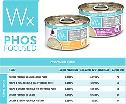 Weruva Wx Phos Focused Chicken Variety Pack Grain-Free Wet Cat Food, 3-oz can, case of 12 slide 2 of 9