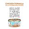 Show in main carousel: Weruva Wx Phos Focused Chicken Formula Grain-Free Puree Wet Cat Food, 5.5-oz can, 8 count slide 5 of 13