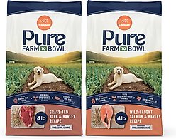 CANIDAE PURE with Wholesome Grains Real Angus Beef & Barley Recipe + Real Salmon & Barley Recipe Dry Dog Food