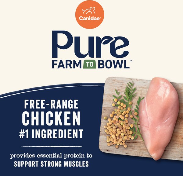 CANIDAE Pure Farm To Bowl Free-Range Chicken, Lentil & Potato Recipe Dry Dog Food