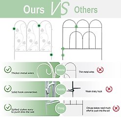 BingoPaw 5 Panel Decorative Metal Garden Dog Fence, White slide 2 of 9