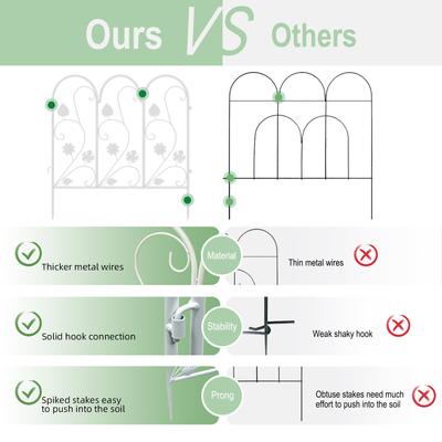 Show full view: BingoPaw 5 Panel Decorative Metal Garden Dog Fence, White slide 9 of 10